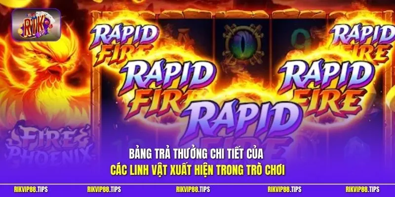 Bảng trả thưởng chi tiết của các linh vật xuất hiện trong trò chơi